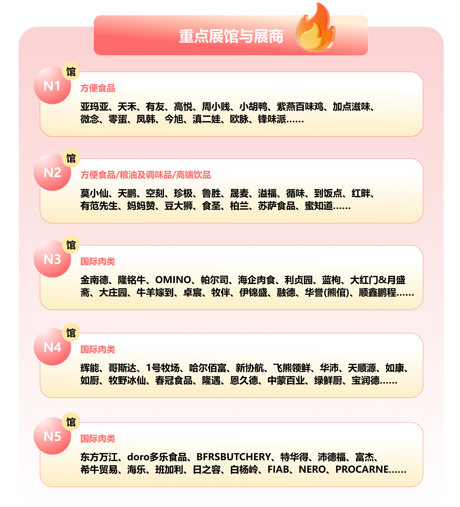 SIAL西雅國際食品和飲料展覽會