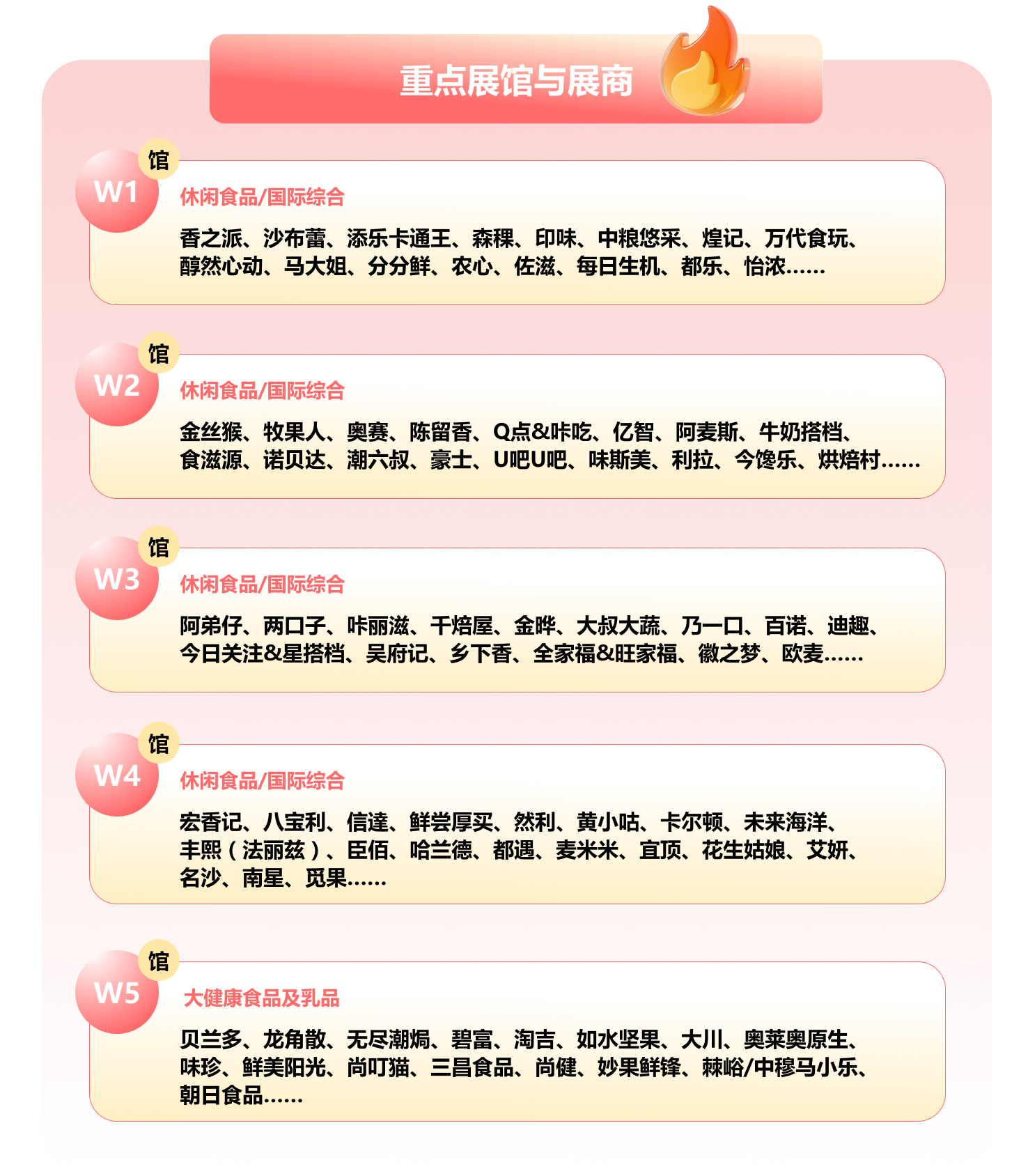 SIAL西雅國際食品和飲料展覽會