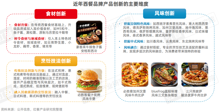 SIAL西雅國際食品展