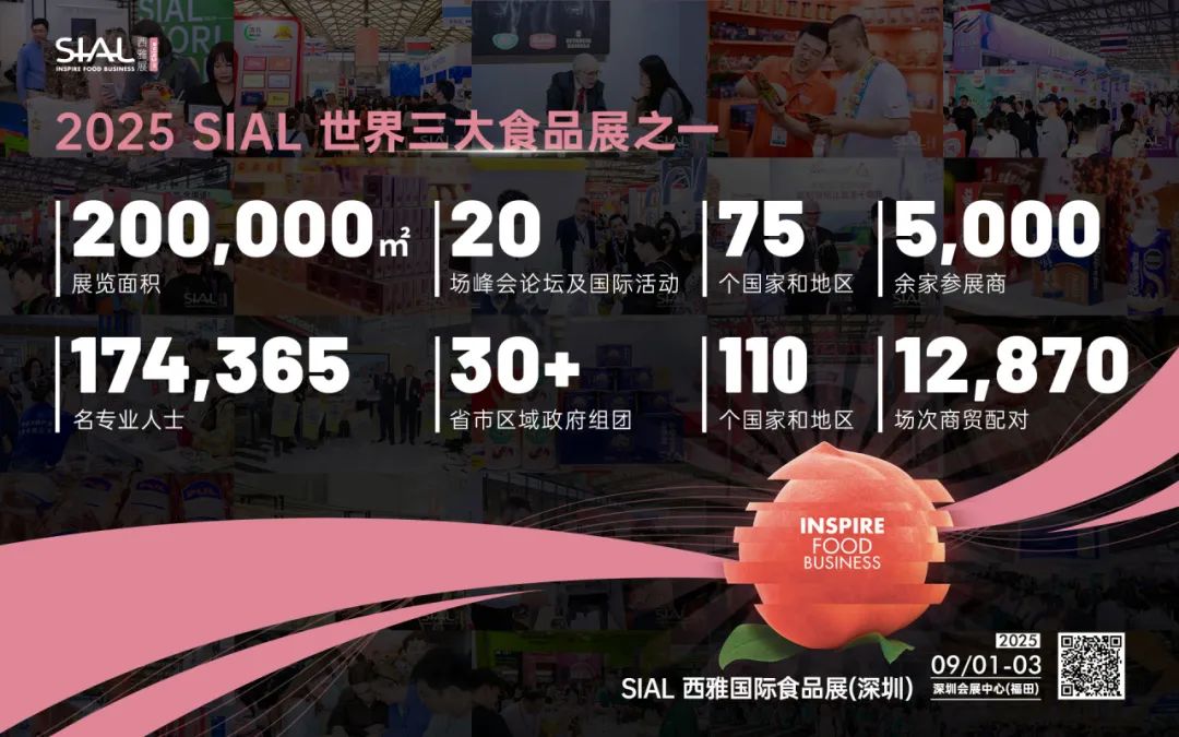 SIAL西雅展(上海)