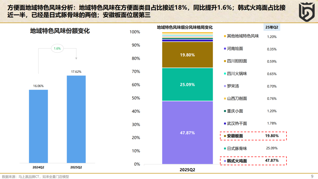 SIAL西雅國際食品展