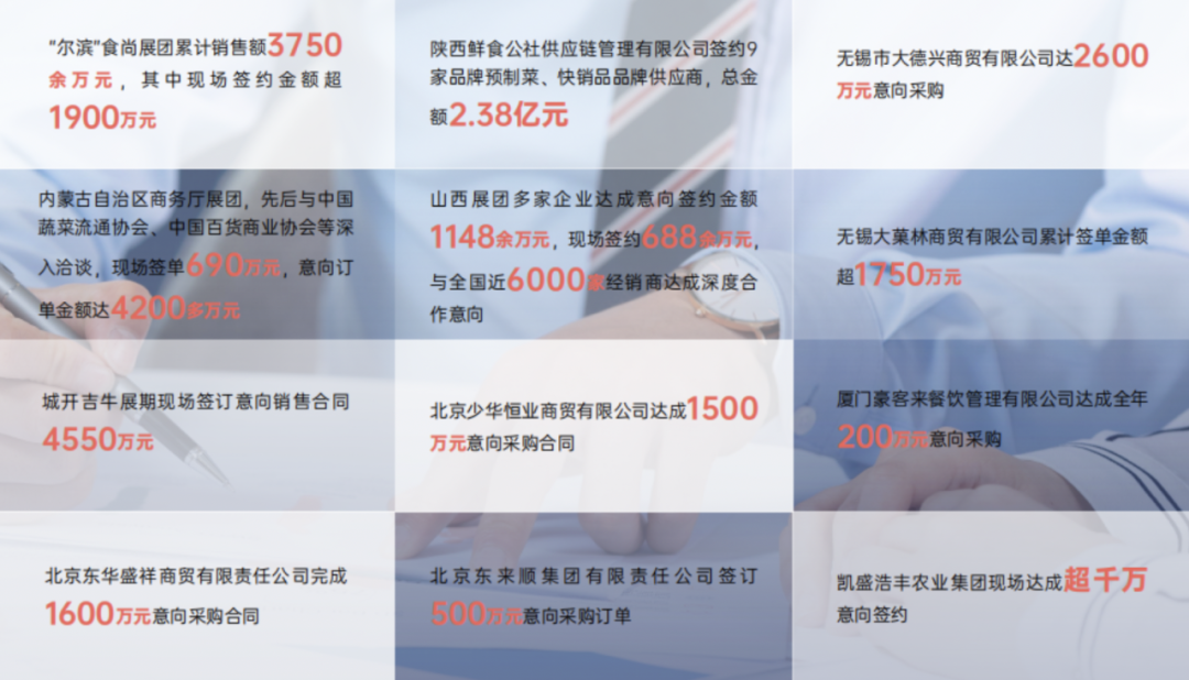 SIAL西雅國際食品展