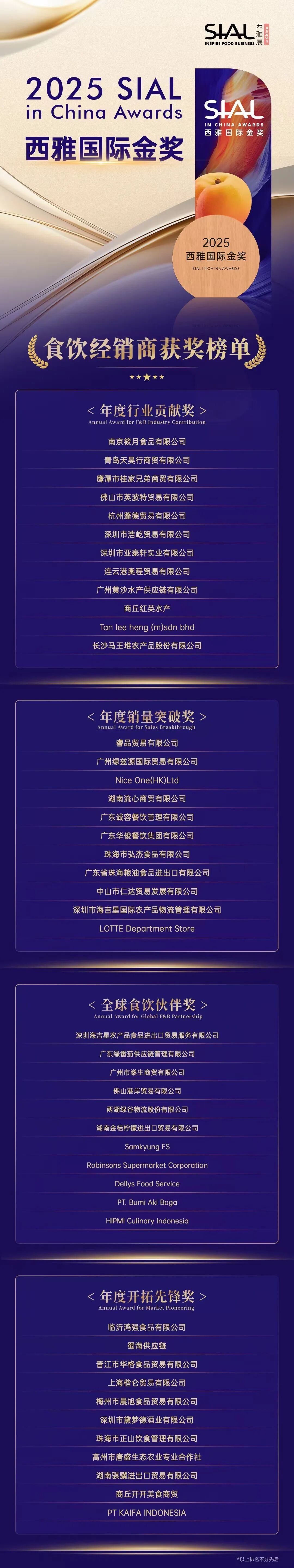 SIAL西雅國際食品展