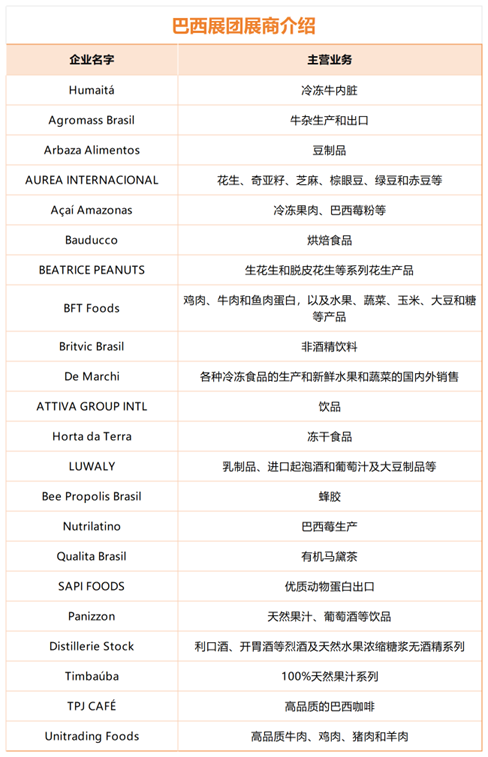 SIAL西雅國際食品展