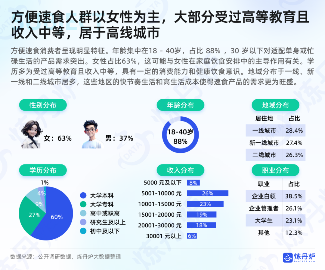 SIAL西雅國際食品展