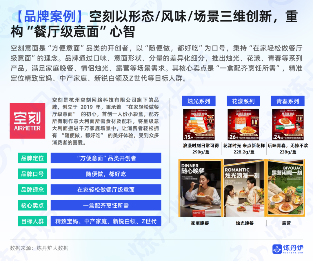 SIAL西雅國際食品展