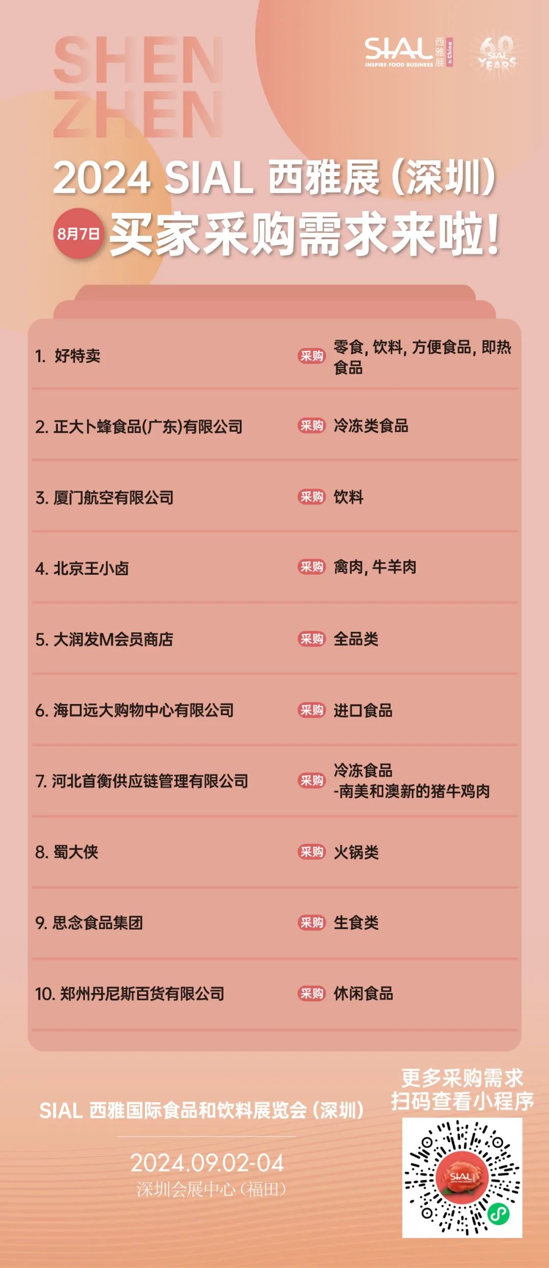 2024 SIAL 西雅國際食品和飲料展覽會（深圳）