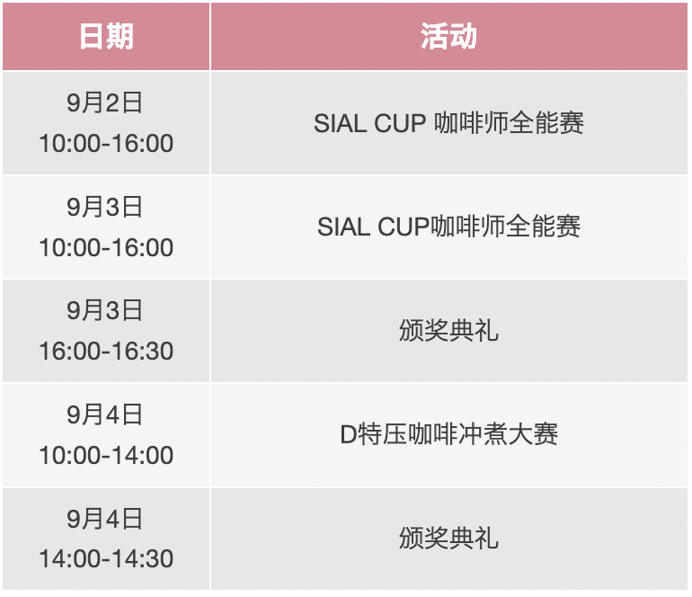 2024 SIAL 西雅國際食品展(深圳)