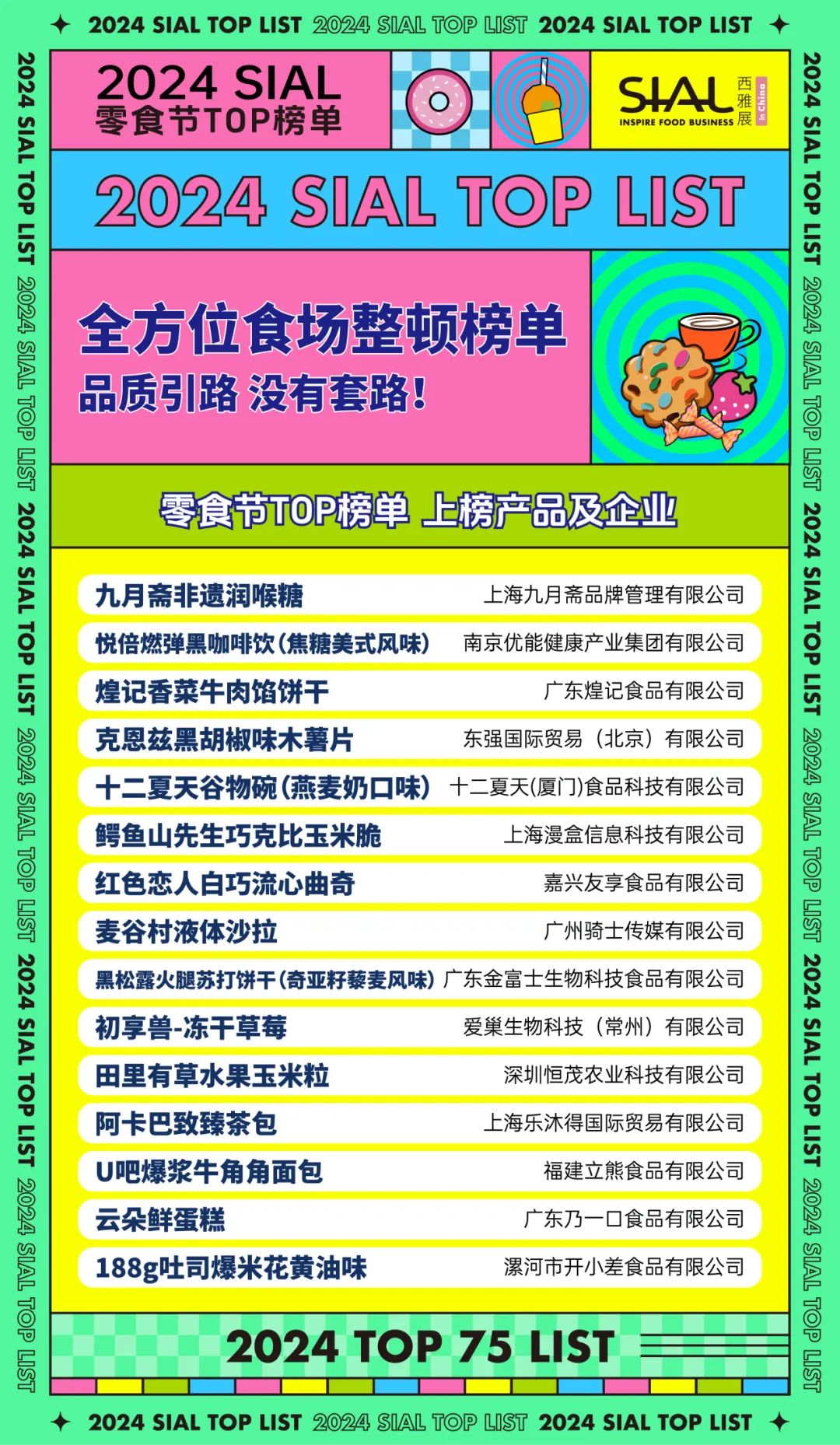 9月2日-4日SIAL 零食節