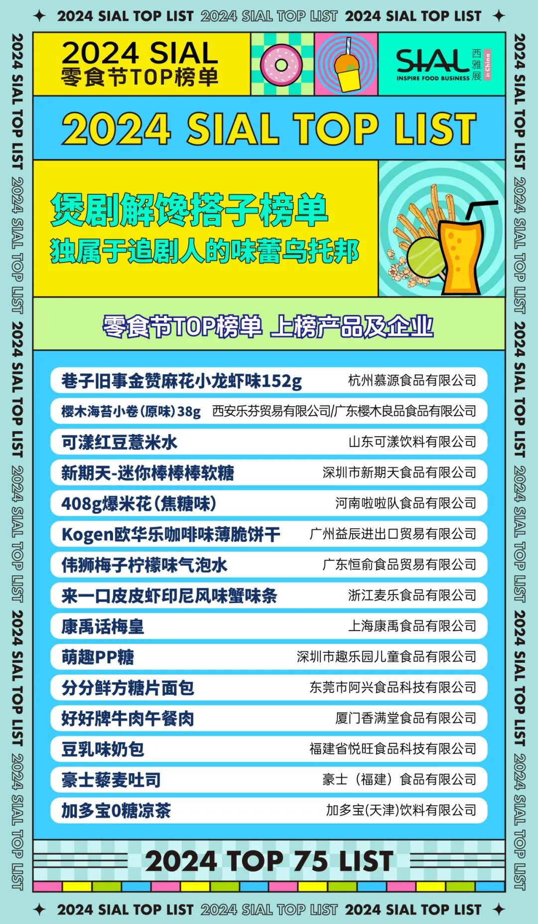 9月2日-4日SIAL 零食節