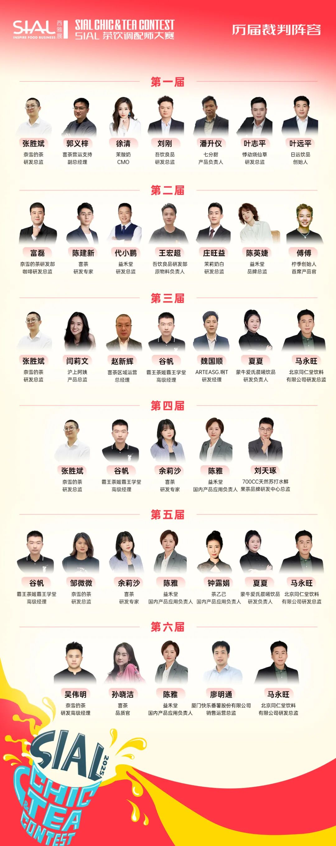 SIAL西雅展（上海）