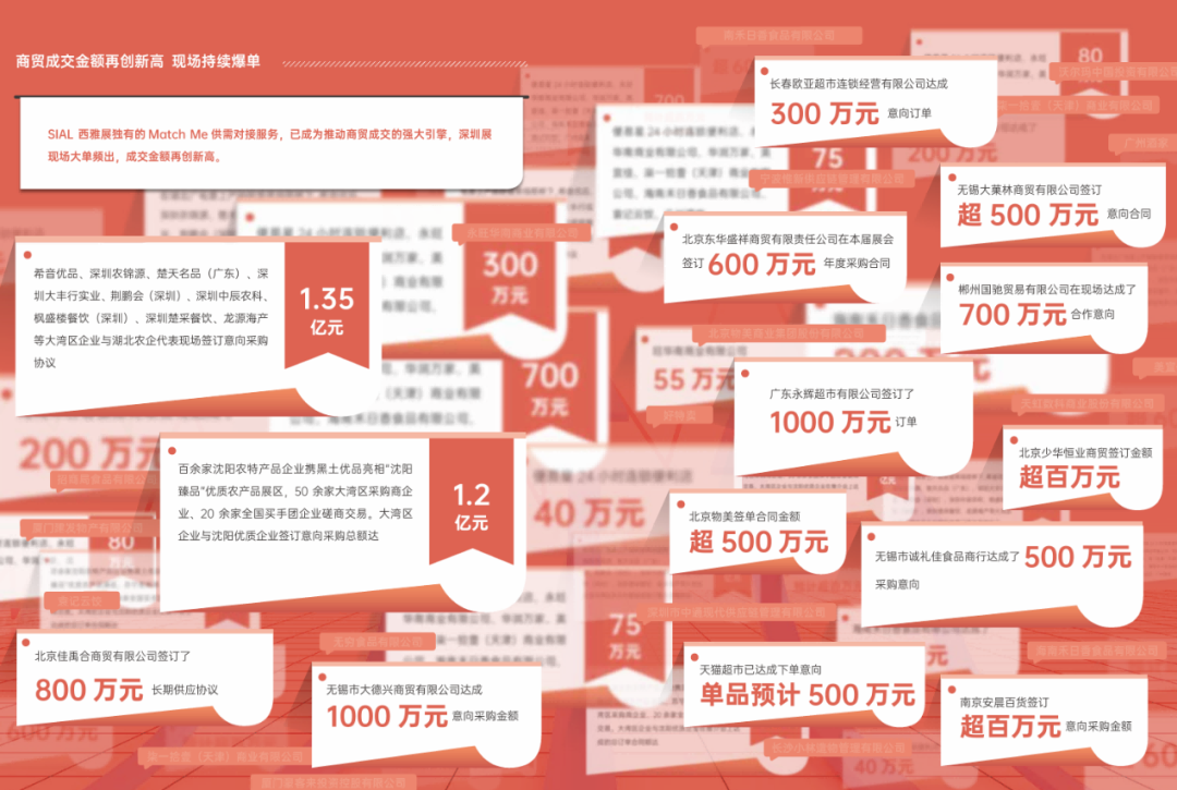 SIAL西雅國際食品展